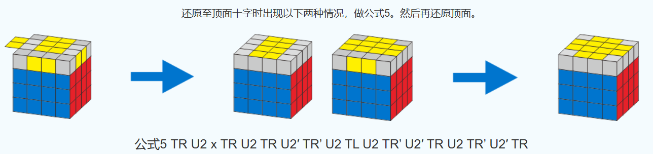 四阶魔方公式3