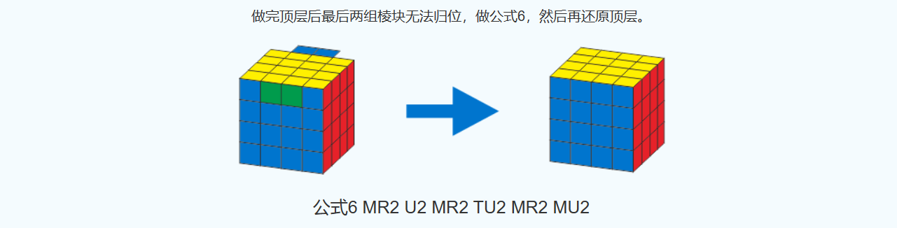 四阶魔方公式4